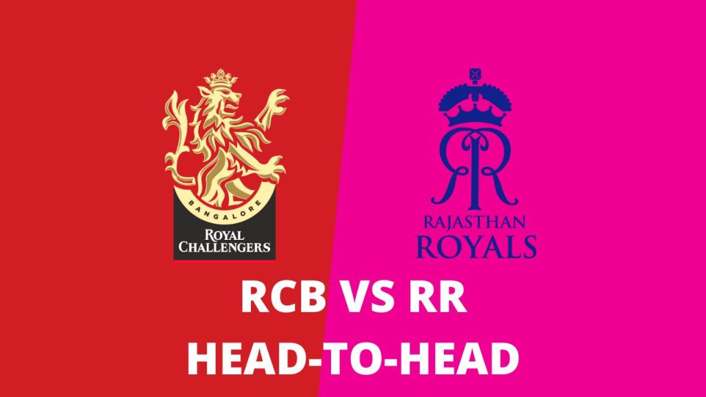 RCB