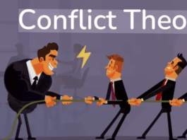A Rational Perspective on Modern Conflict