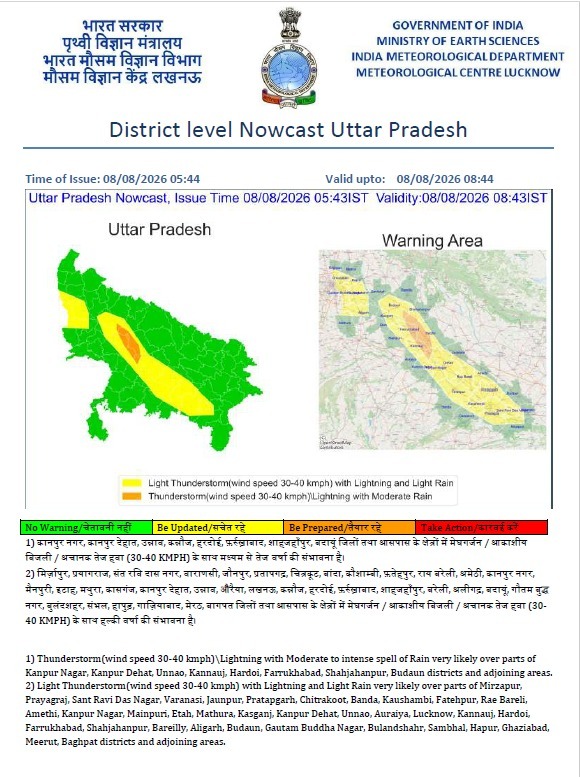 up-prayagraj-wathar-allrt
