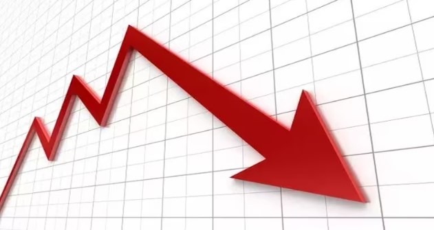 stock-market-early-trade